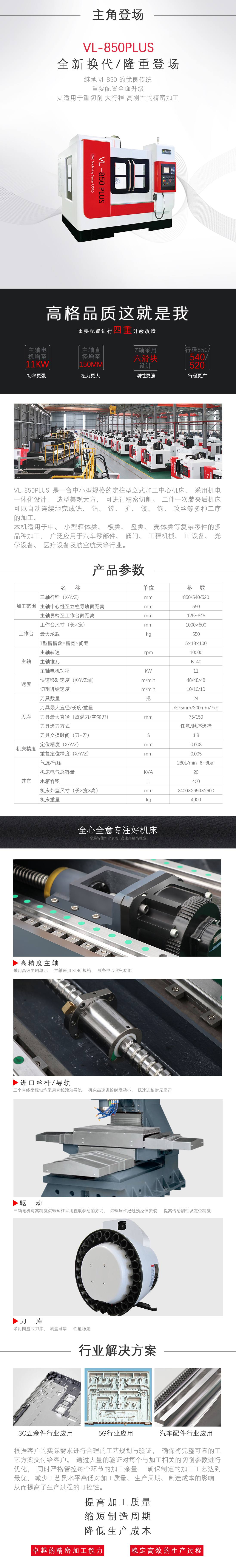 新品发布线轨立式加工中心850plus(图1)