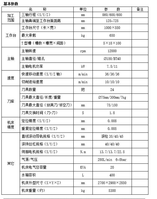 线轨立式加工中心VL866(图1)