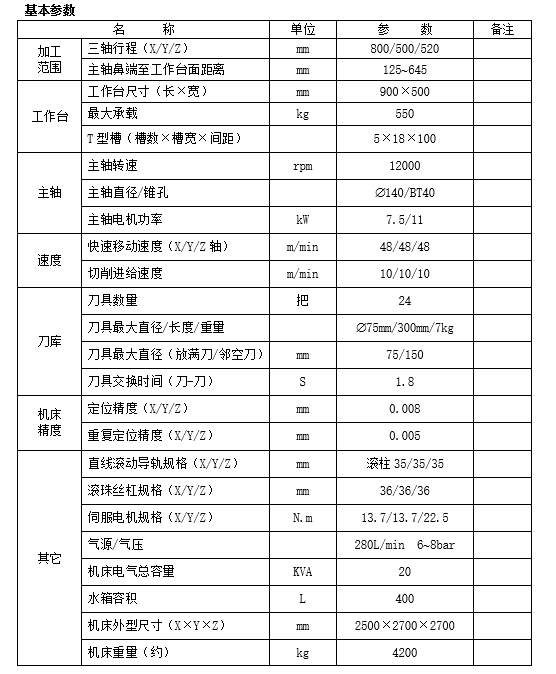 线轨立式加工中心V8(图1)